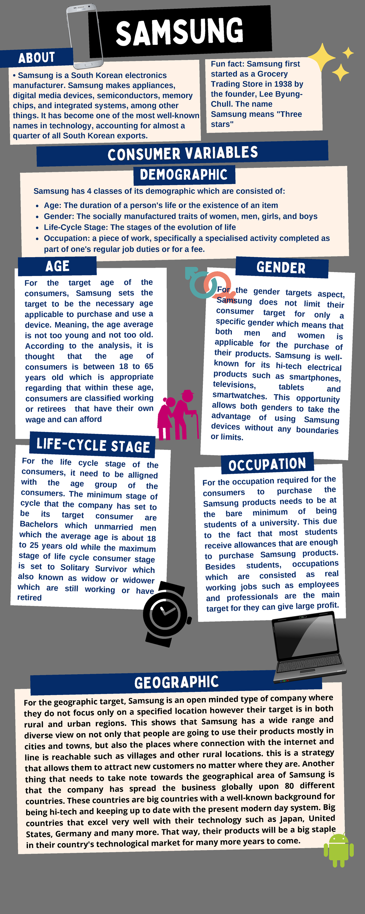mkt558 group assignment 1 infographic