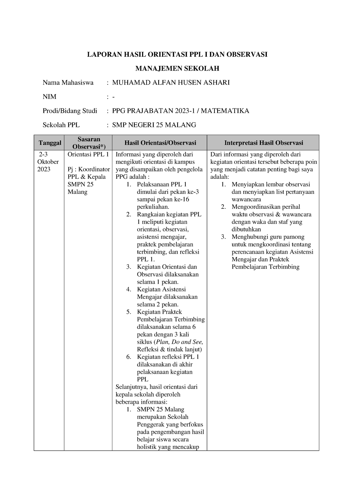 Lampirana Laporan Hasil Orientasi PPL I Alfan - LAPORAN HASIL ORIENTASI ...