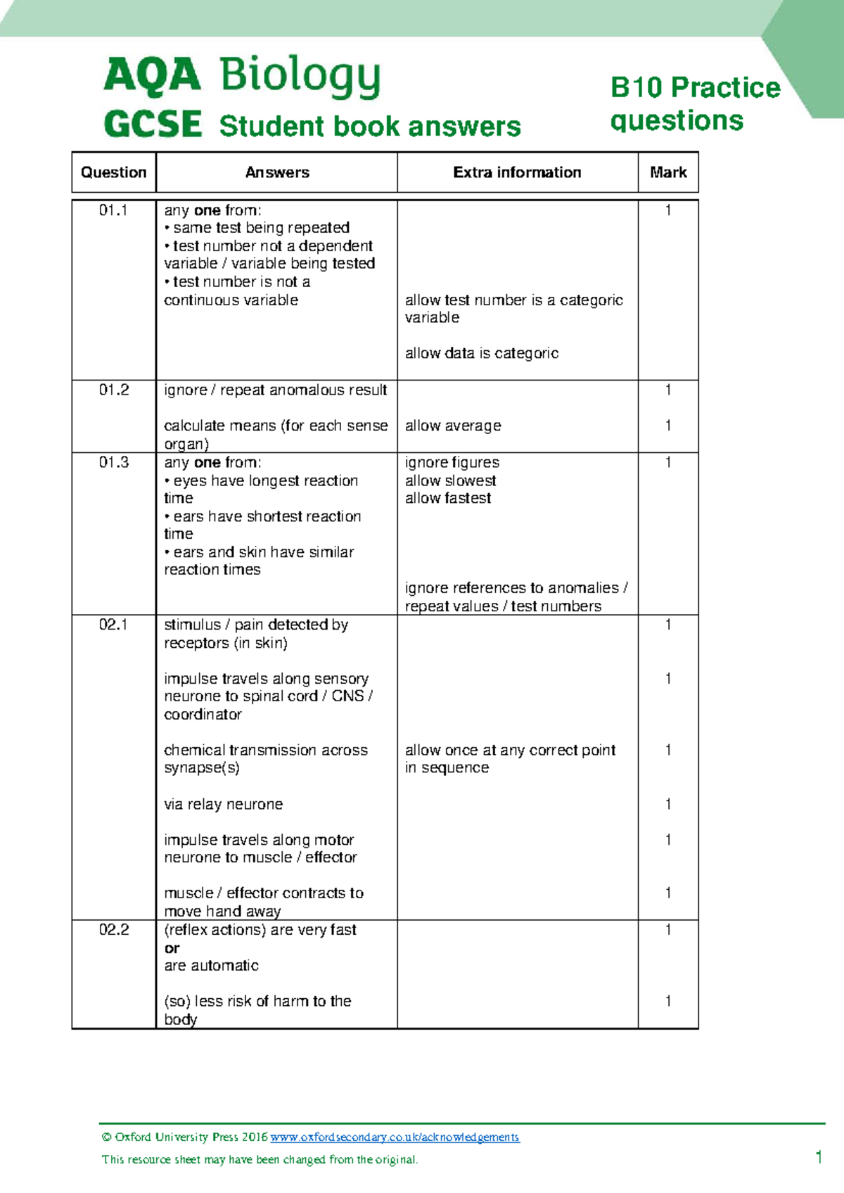 AQA Bio B10 Practice Answers - B 10 Practice Student book answers ...