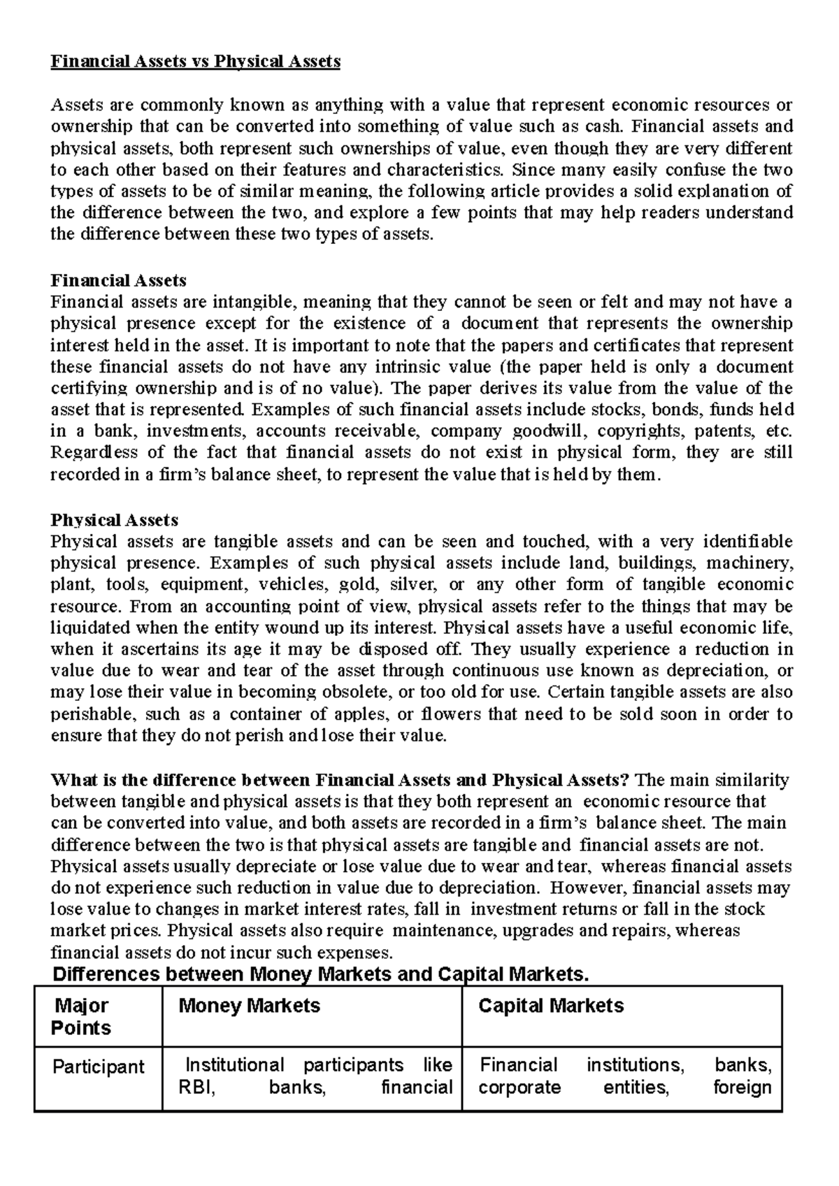 assignment of financial assets