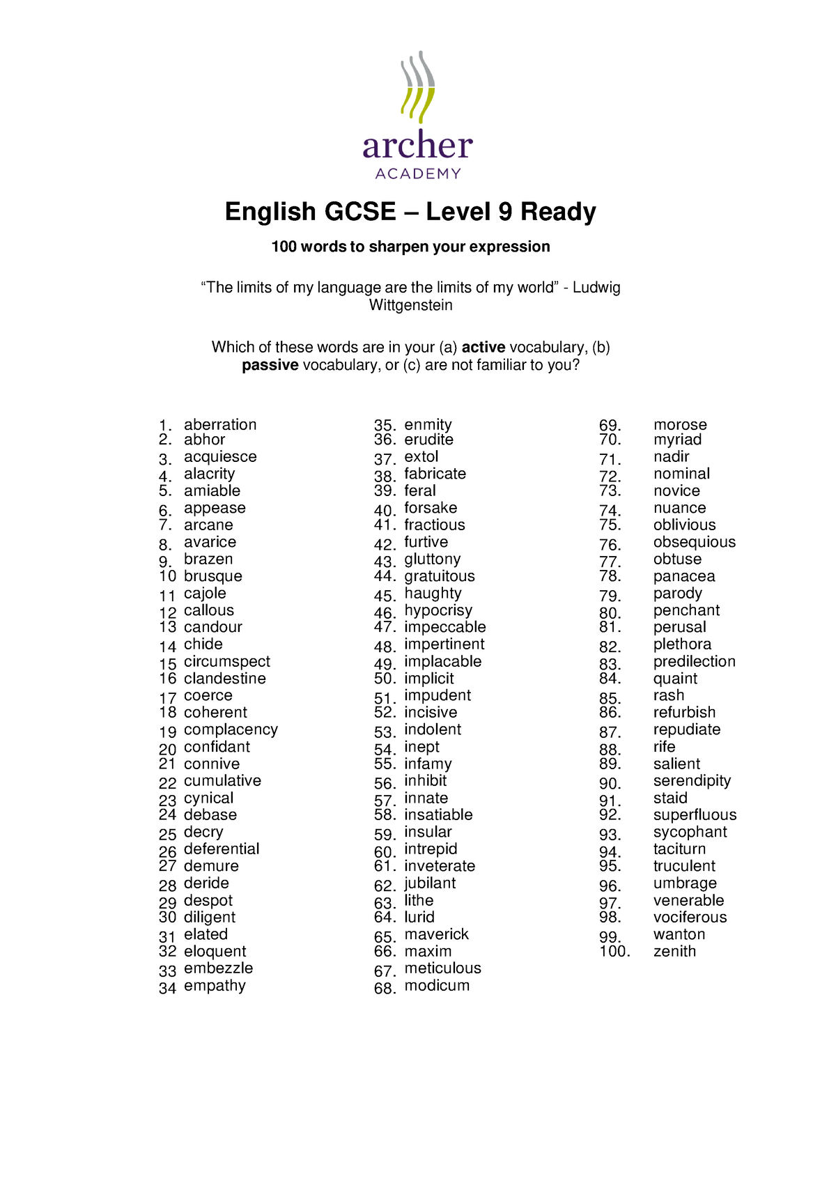 Top level English vocabulary - English GCSE – Level 9 Ready 100 words ...