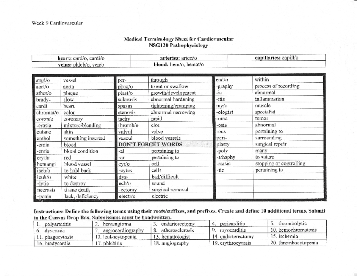 Week 9 terminology - week 9 terms - NSG 120 - Studocu