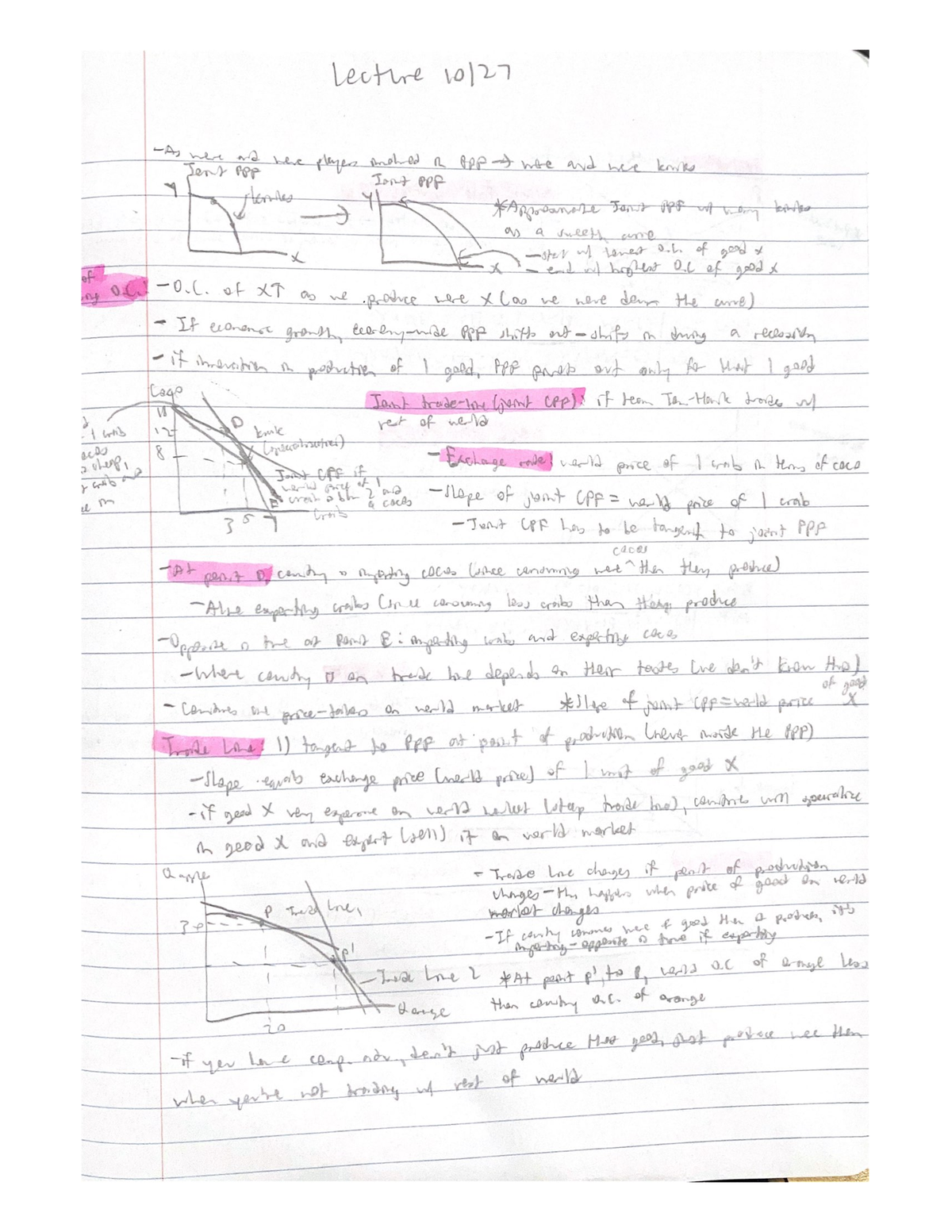 ECON 001 Octboer 27 Lecture Notes - ECON 001 - Studocu