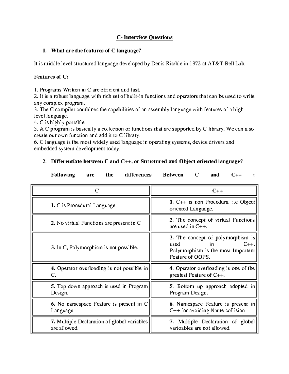 C - this is a c programming book - C- Interview Questions 1. What are ...