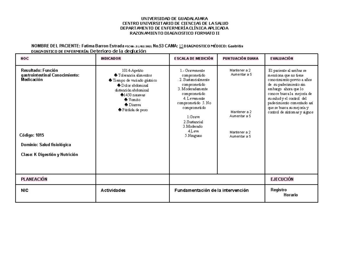 Formato Plan de Cuidados Gastritis AIBE LENF Ed A UNIVERSIDAD DE