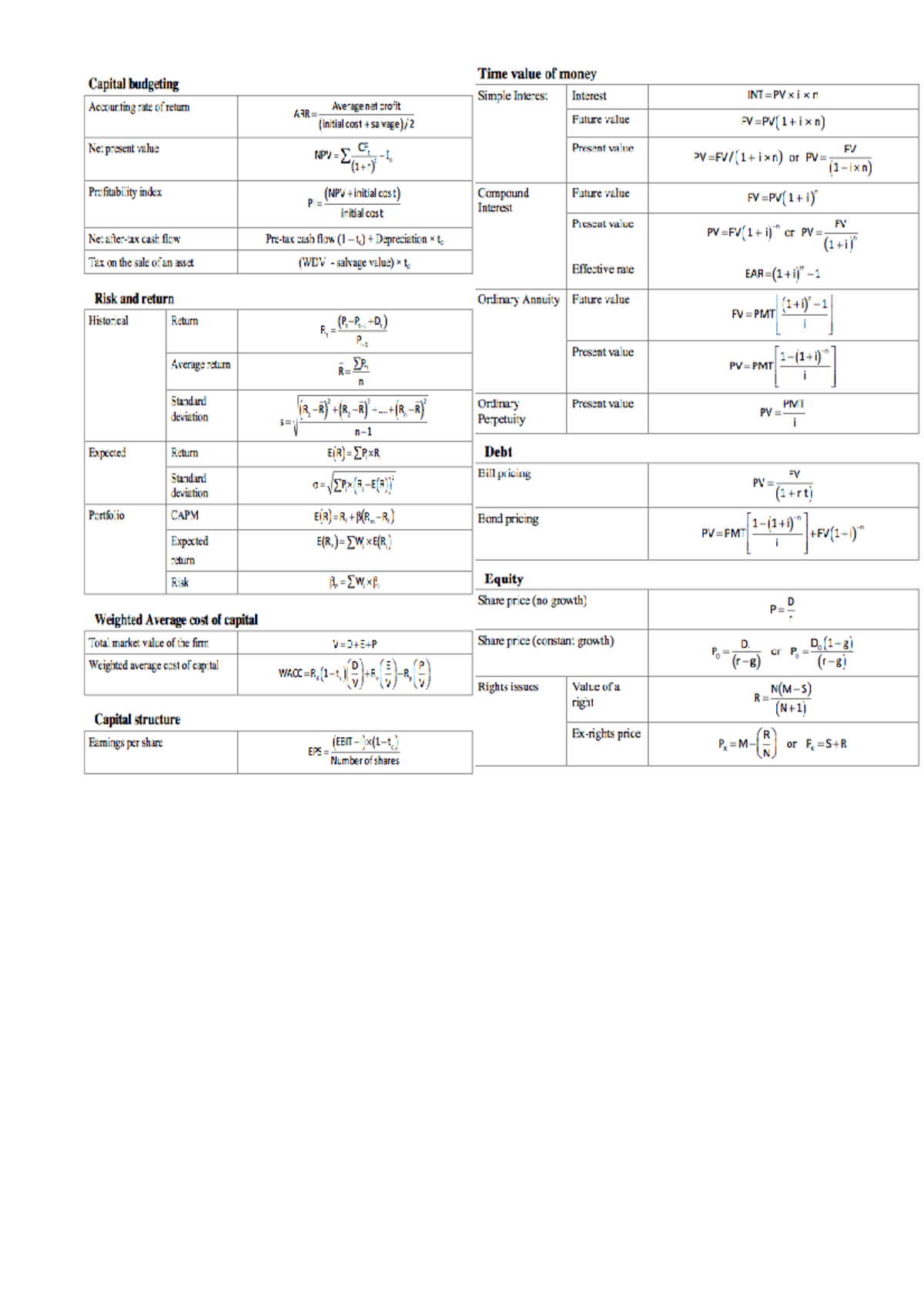Formula Sheet - 025300 - Studocu