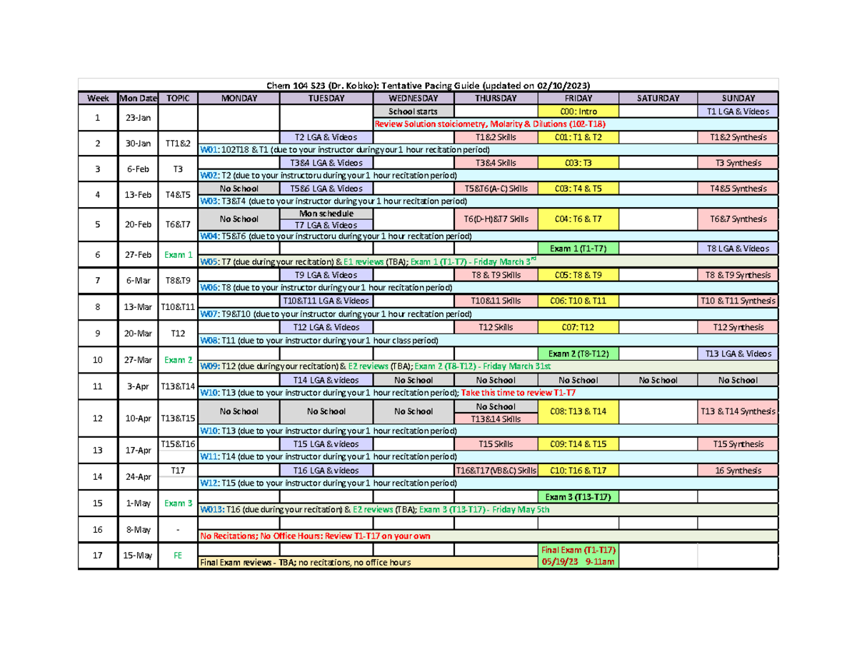 104s23 Pacing Guide 021023 - Week Mon Date TOPIC MONDAY TUESDAY ...