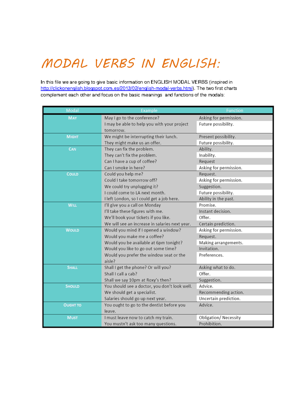 My Insite Macys Schedulepopup Modals - veuyptr