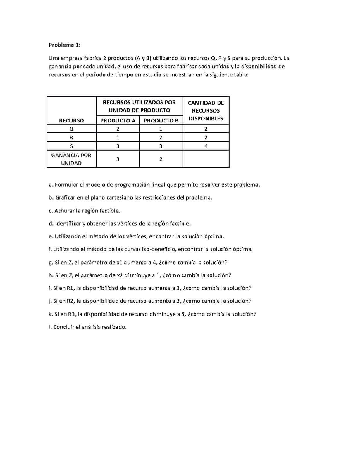 Problemas Trabajo 2 Investigación DE Operaciones - Problema 1: Una ...