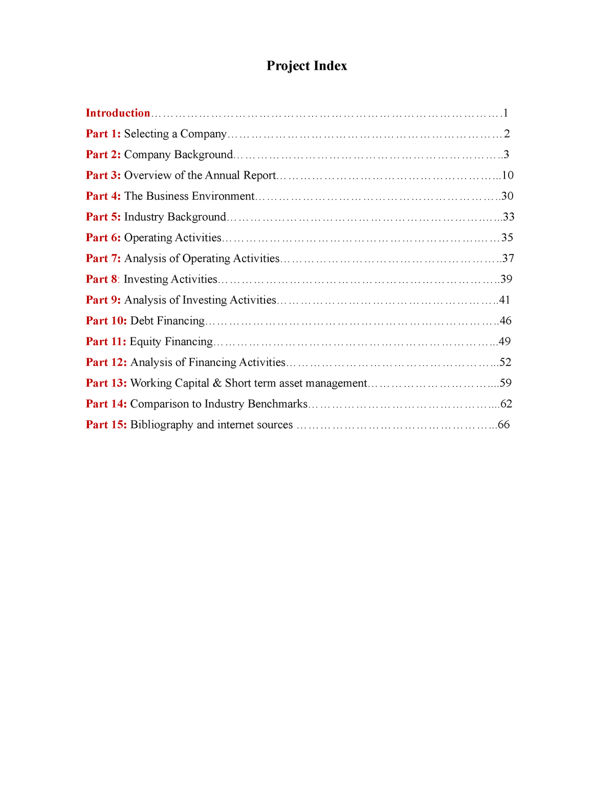 short-term-management-international-company-project-index