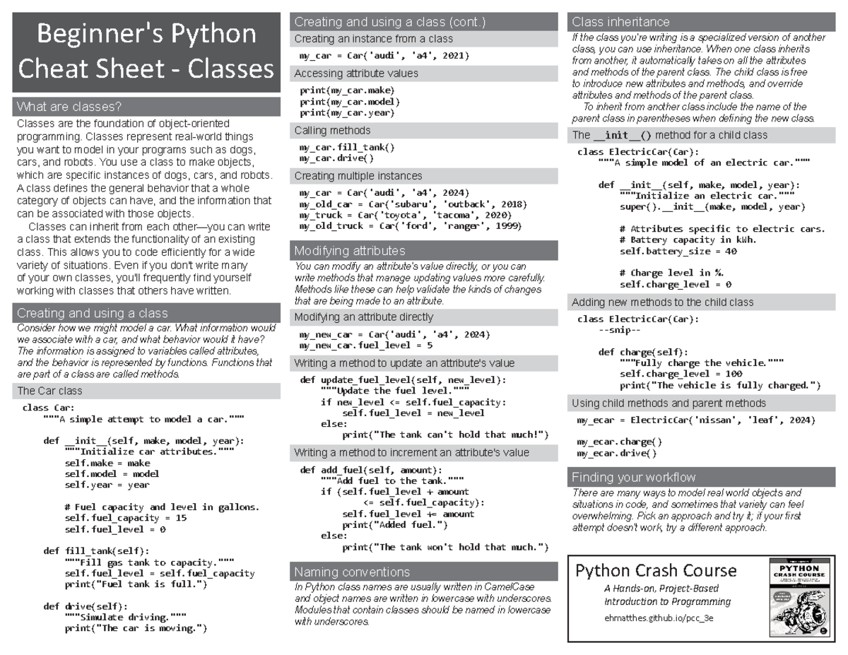 Beginners python cheat sheet pcc classes bw - Beginner's Python Cheat ...