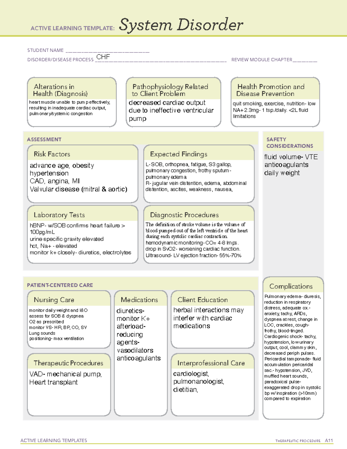 ATI System Disorder Congestive Heart Failure NUR 306 UMass 