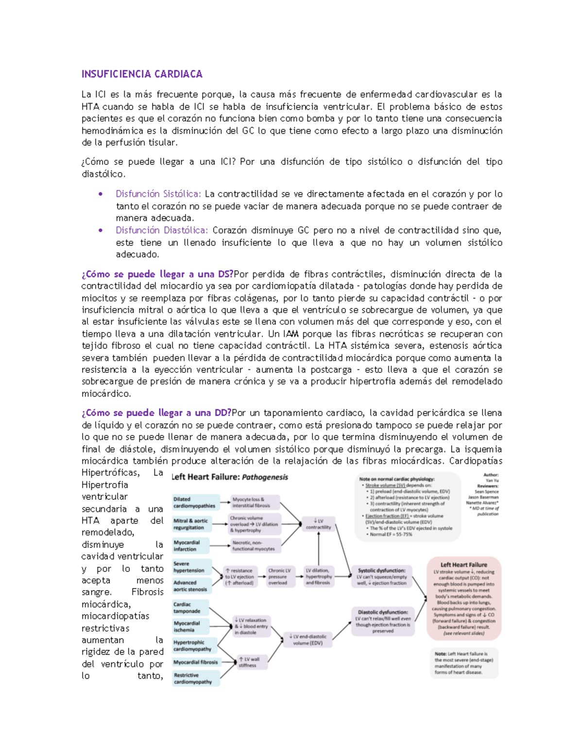 Accidente cerebrovascular disfunción sistólica