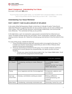 [Solved] Understanding Your Values Worksheet PART 1 IDENTIFY YOUR ...