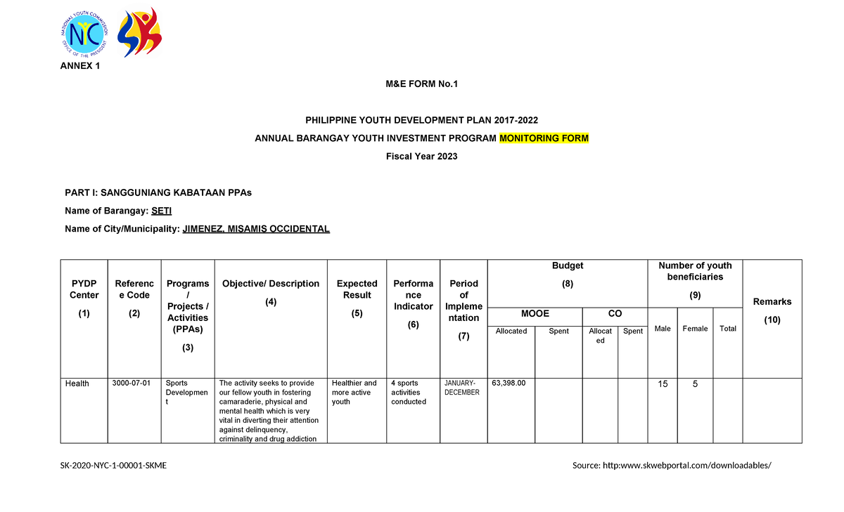 ME-FORM-No - FORMS FOR ME-MORM - ANNEX 1 M&E FORM No. PHILIPPINE YOUTH ...