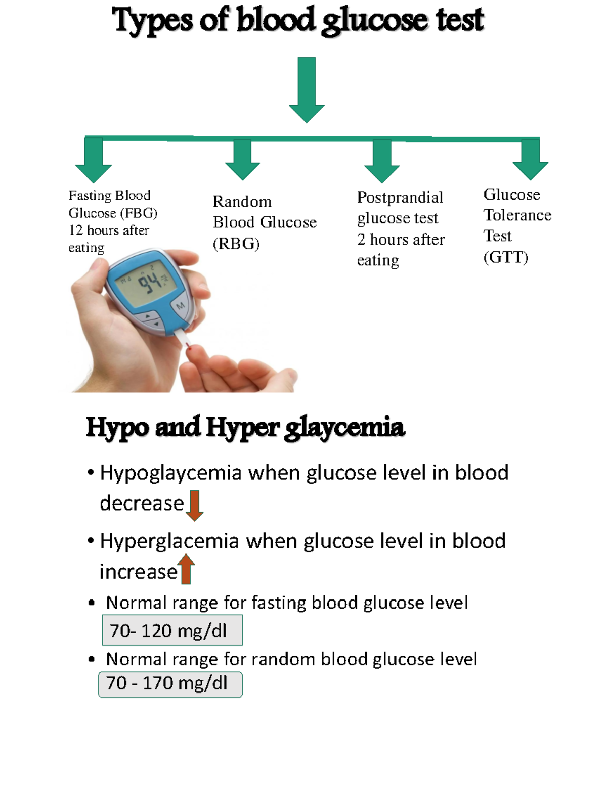 Sample Collection, Processing and Storage Types of blood glucose test Fasting Blood Glucose