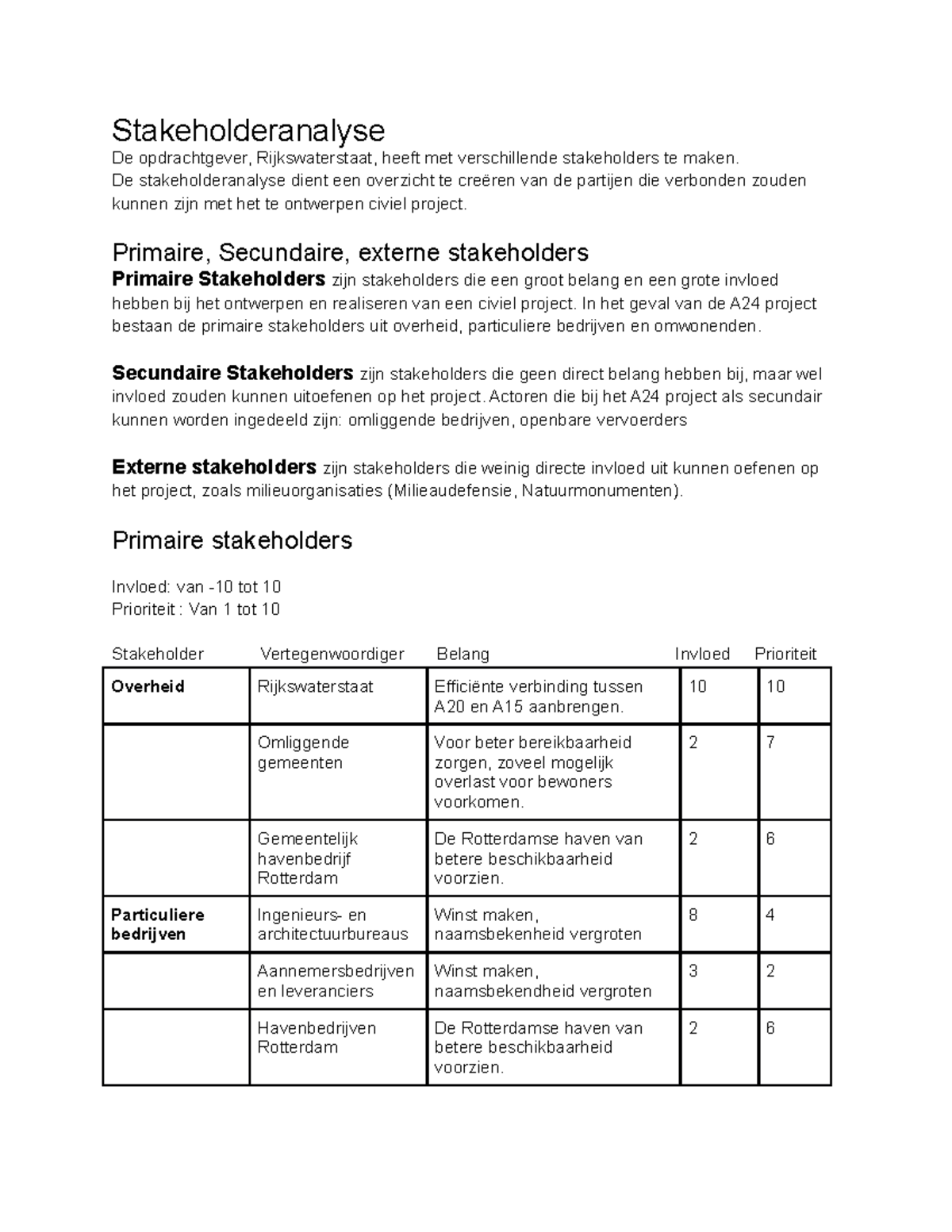 Criticism of stakeholder theory pdf image