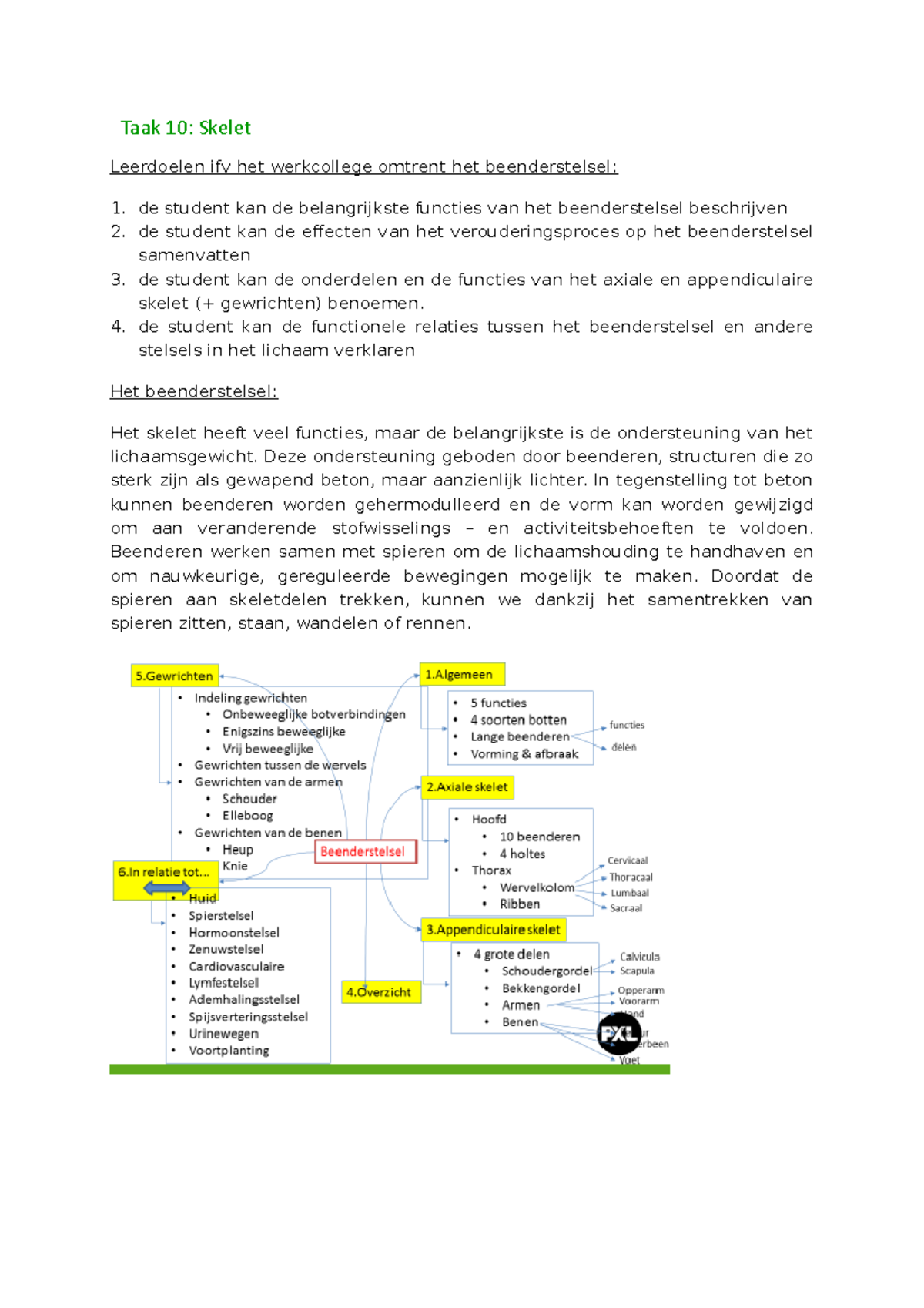 Werkgroep Uitwerkingen - Blok 1 - OG10 - De Oplossing Van Het ...