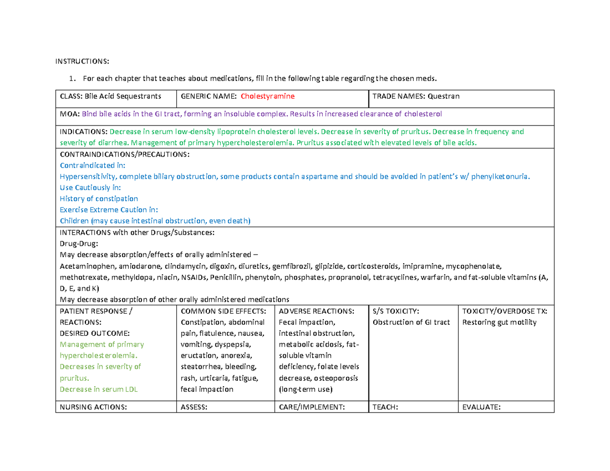 Cholestyramine Unit 8 med card INSTRUCTIONS For each chapter that teaches about medications