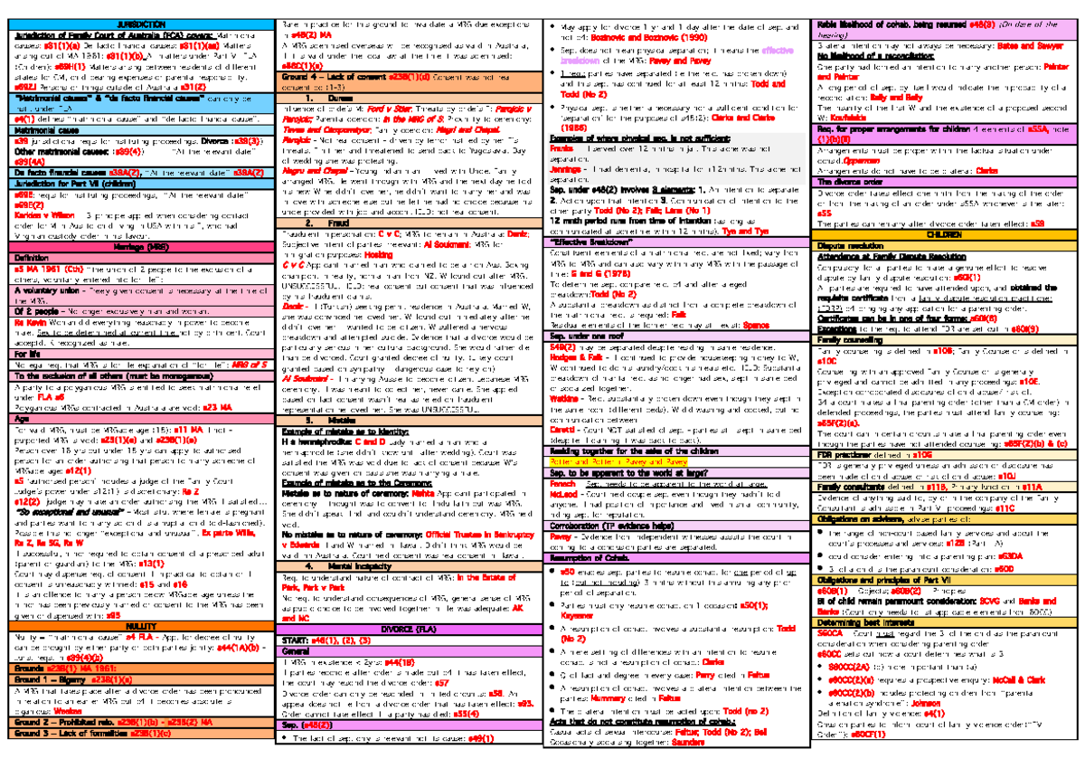 Family Law Exam Template - JURISDICTION Jurisdiction of Family Court of ...
