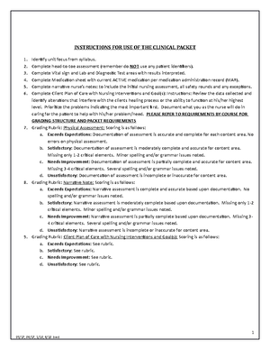 Infection Prevention and Control Worksheet - NU-136 - Studocu