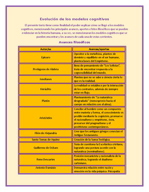 Resumen Estructuralismo Y Funcionalismo - Estructuralismo Y ...