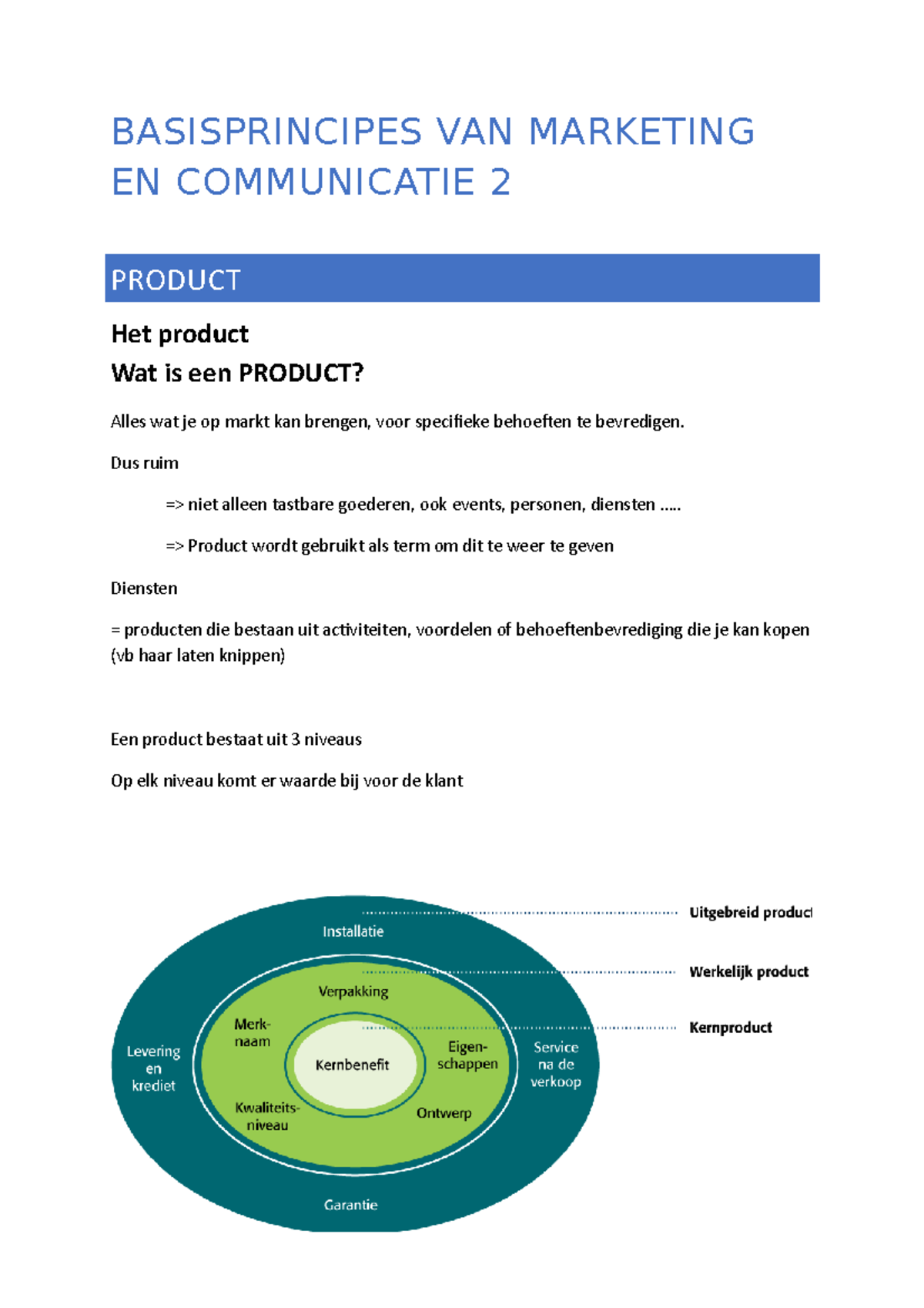 Basisprincipes Van Marketing En Communicatie 2 - BASISPRINCIPES VAN ...