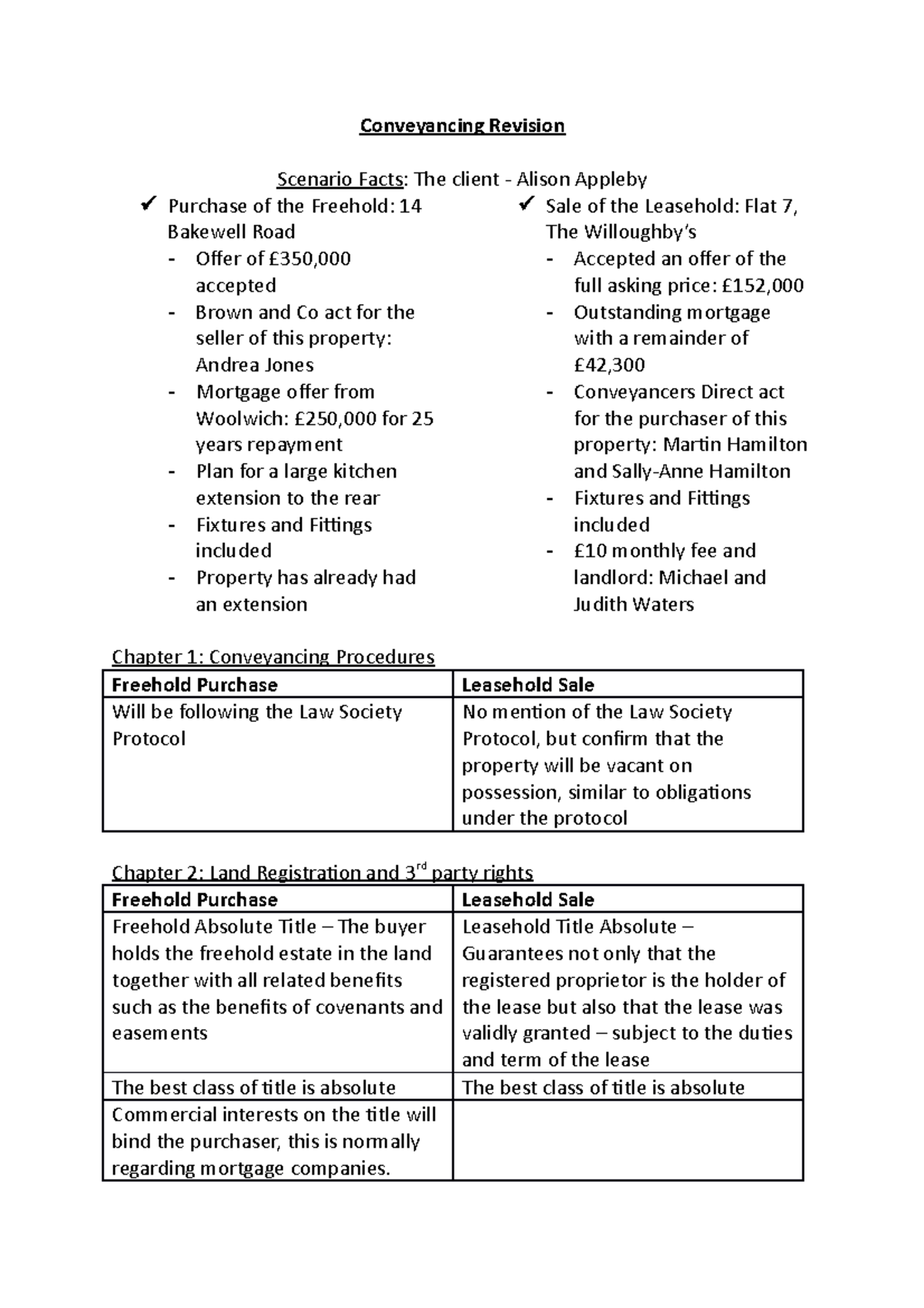 Cilex Conveyancy Exam 2 Conveyancing Revision Scenario Facts The