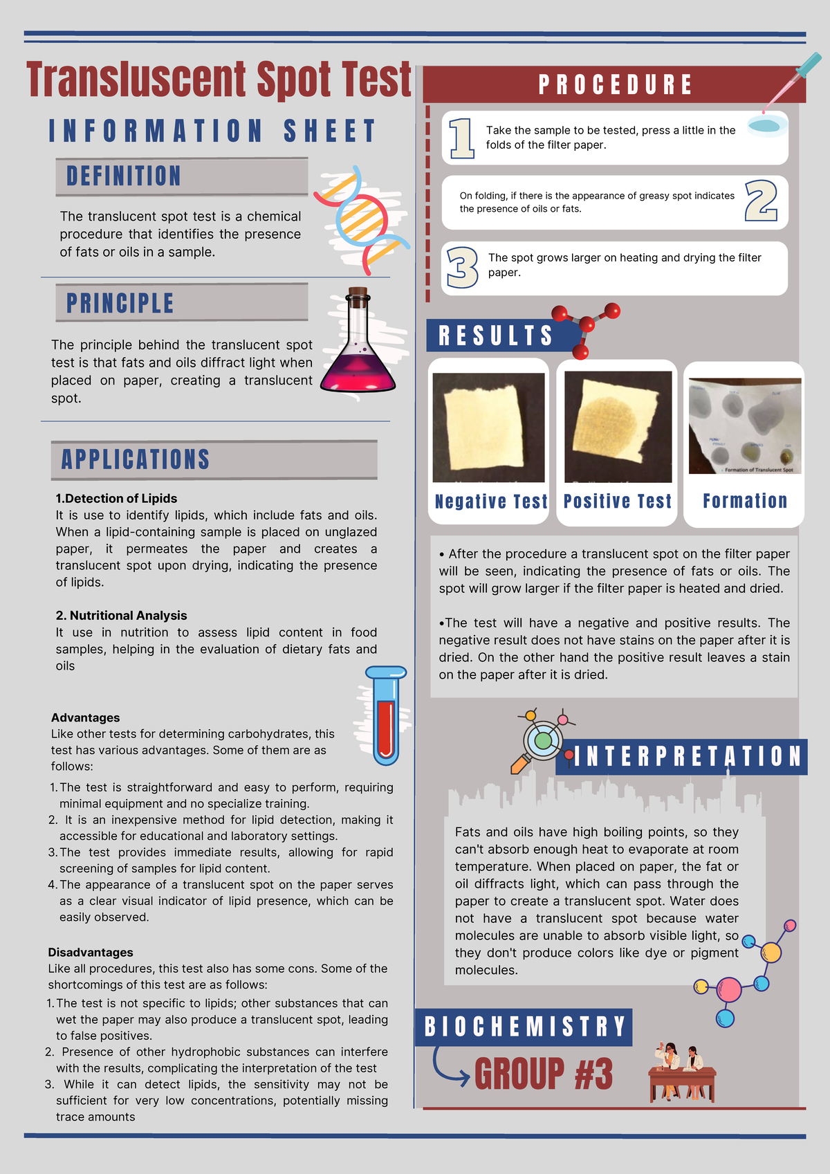 Copy of Biochem Template - Transluscent Spot Test I N F O R M A T I O N ...