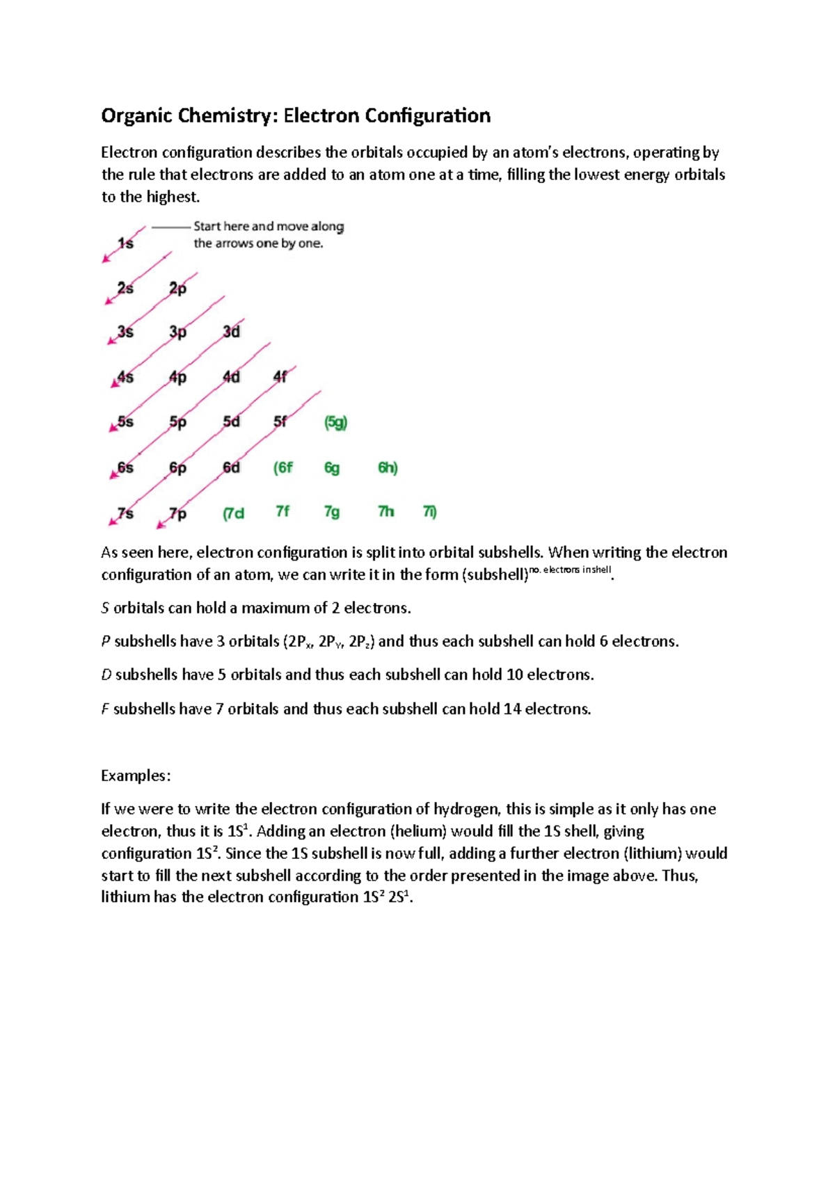 1. Electron Configuration - Organic Chemistry: Electron Configuration ...