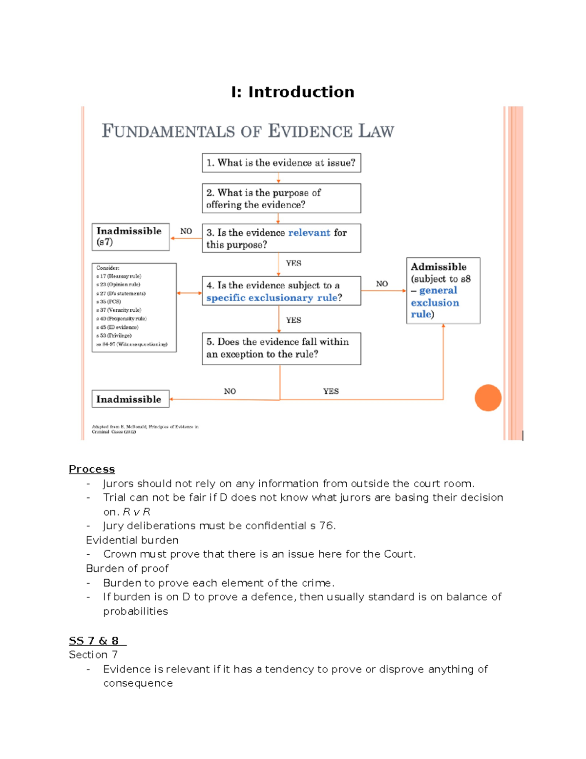 Evidence Law Exam Study - I: Introduction Process - Jurors should not ...