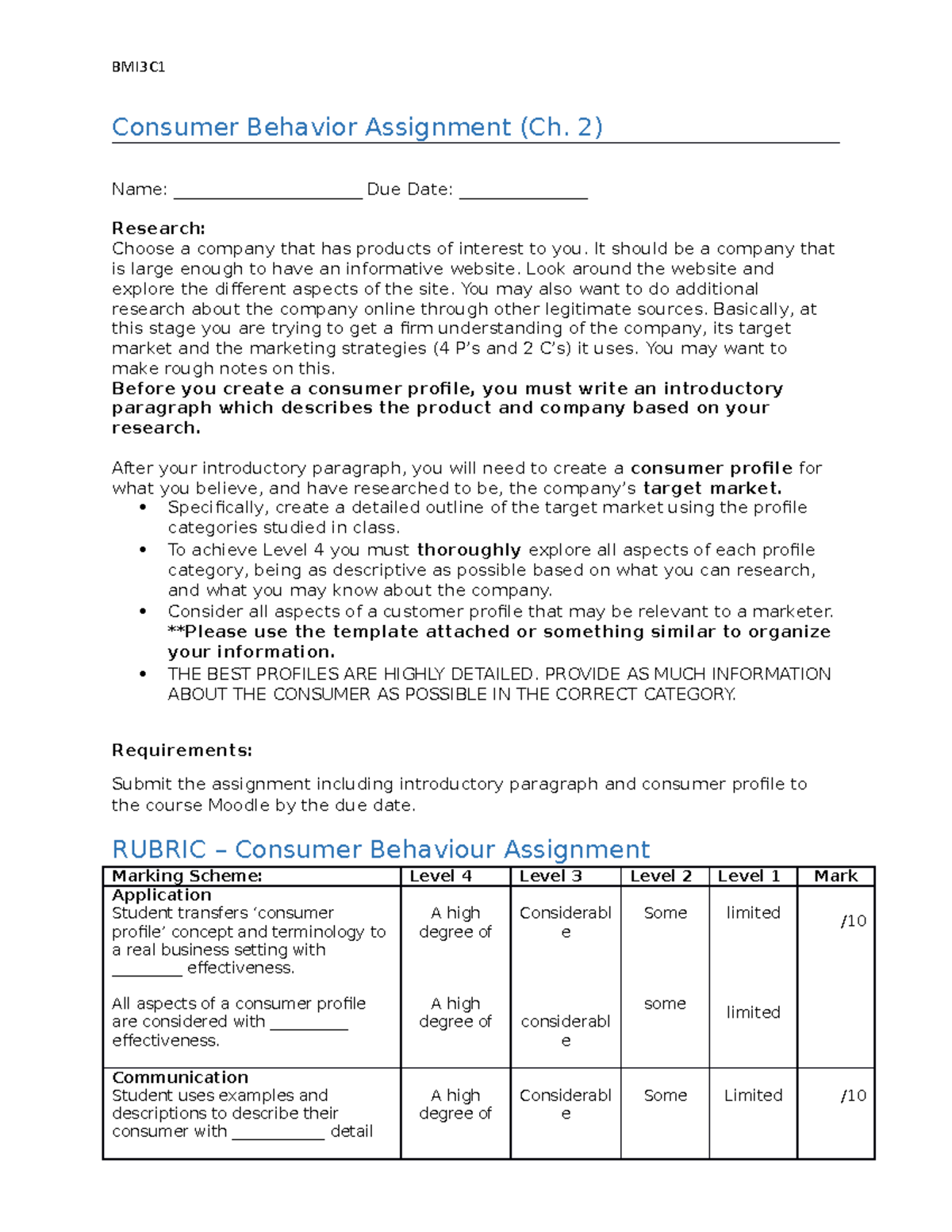 assignment on consumer behaviour