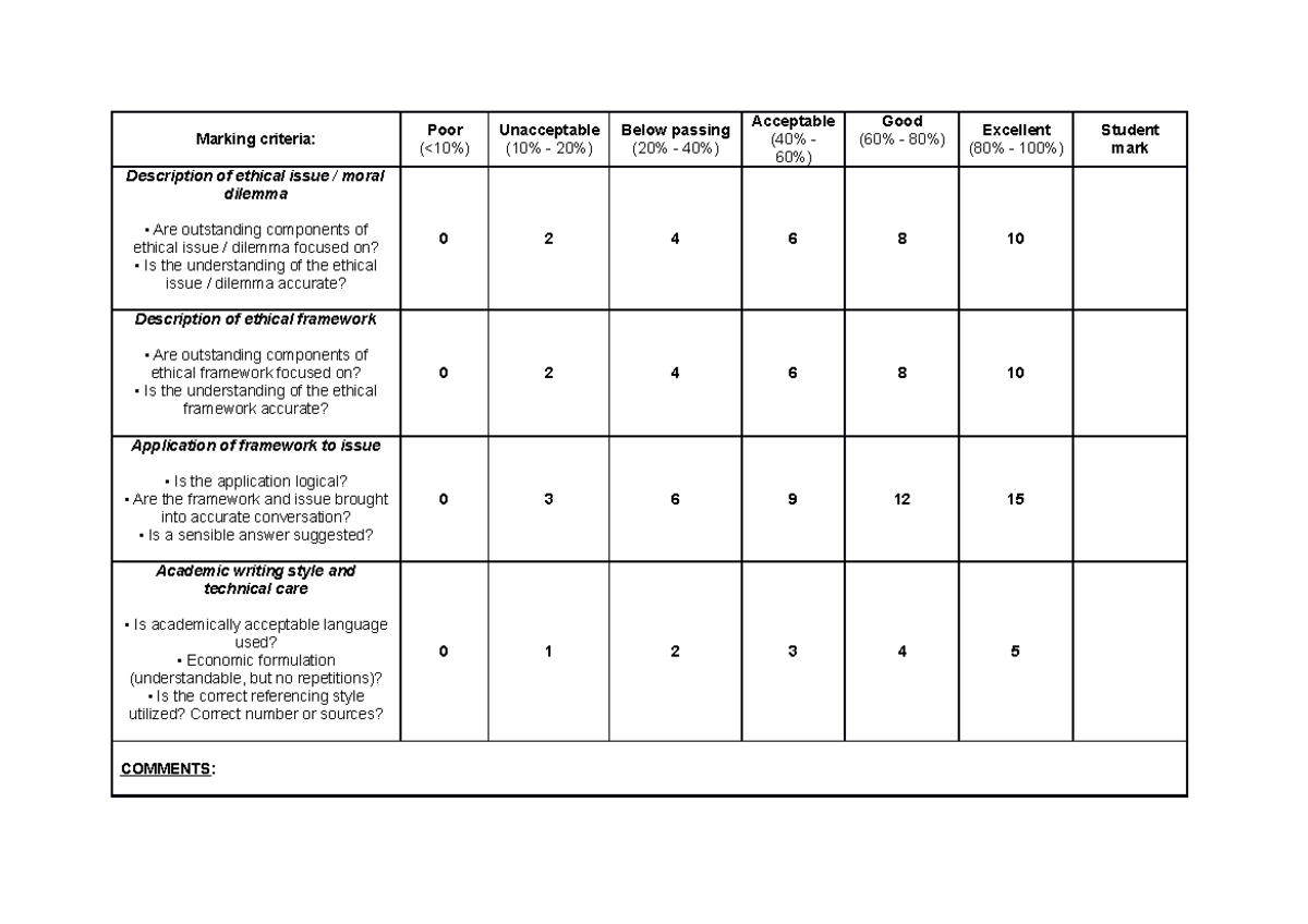 Marking criteria - Exam question - Marking criteria: Poor