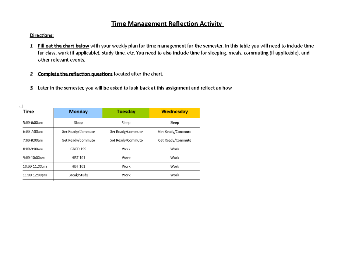 Time Management Planning and Assessment Activity-1 - Time Management ...