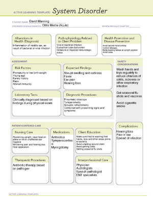 Cushing's Syndrome - ACTIVE LEARNING TEMPLATES System Disorder STUDENT ...