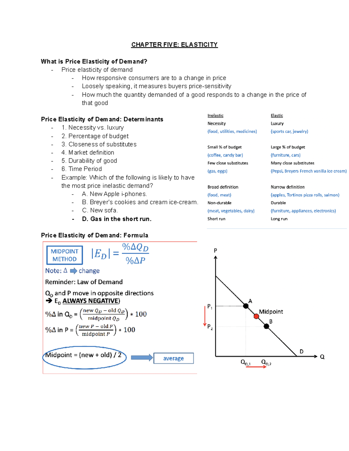 Chapter 5 Economics - Professor Chandini lecture notes with poll ...