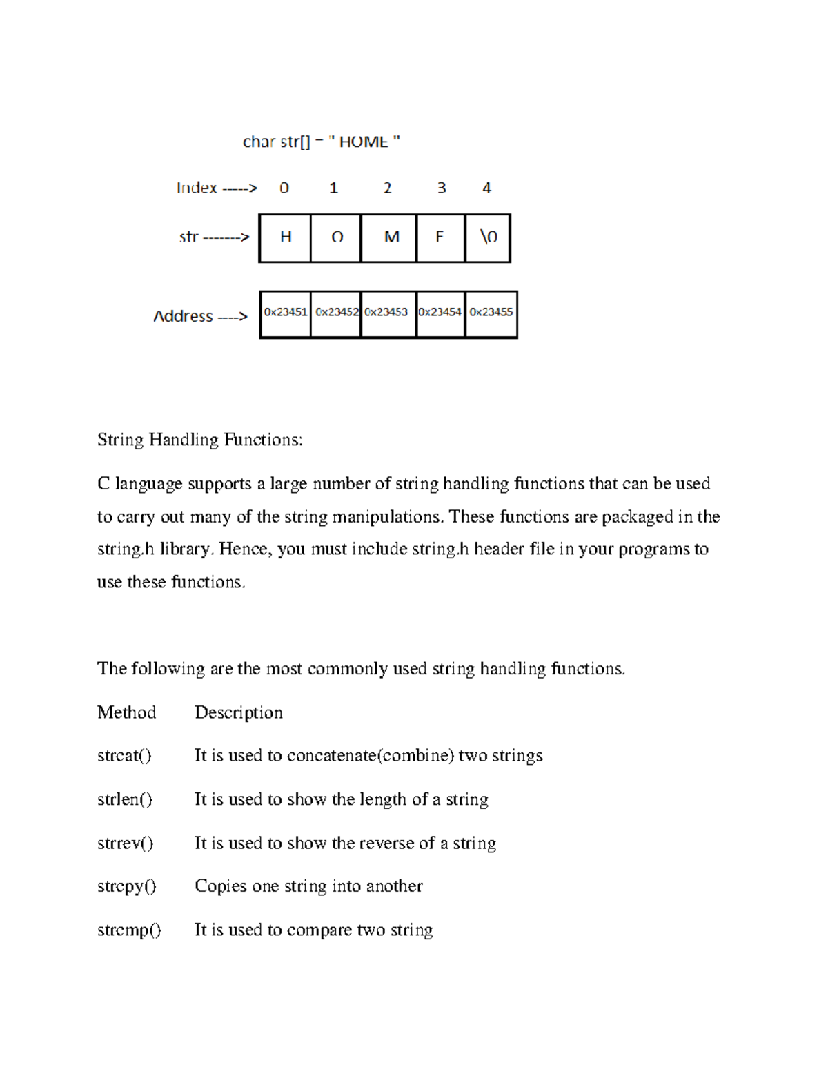 C First Semester Notes-1-pages-101-113,115,117-120 - String Handling ...