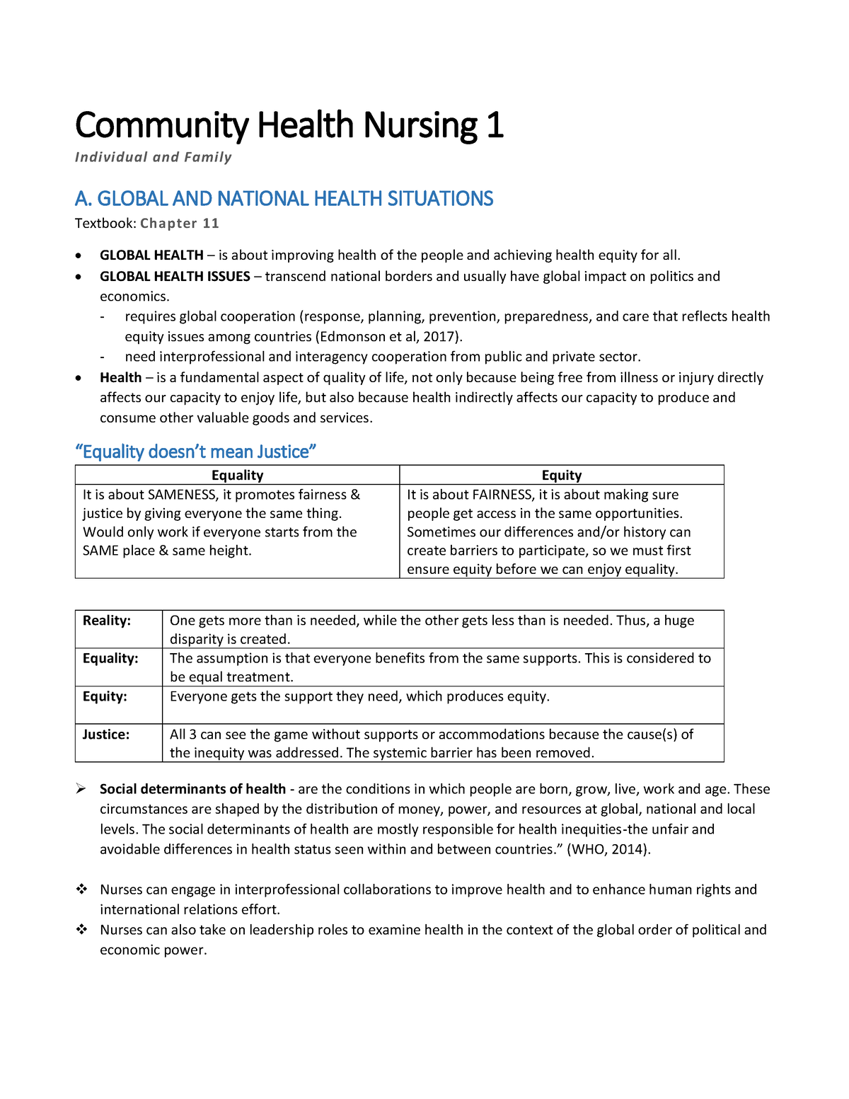 Community Health Nursing 1 Notes - Community Health Nursing 1 ...