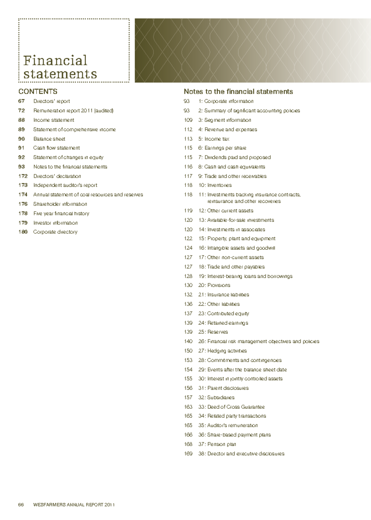 2011 Annual Report Financial Statements pages 66 180 - Financial ...