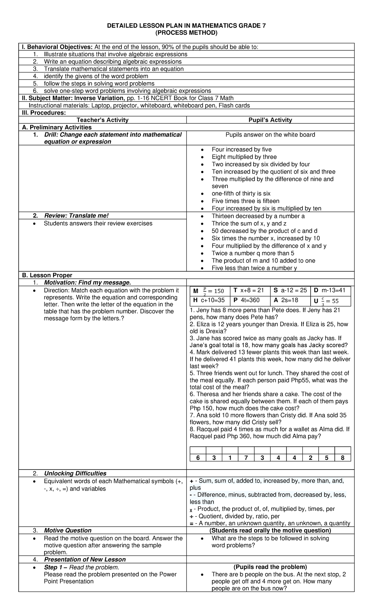 What Are Graphs In Mathematics Grade 9