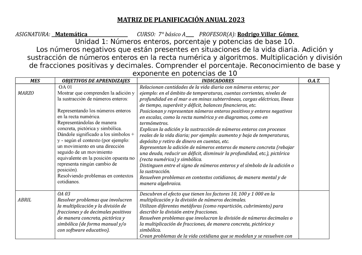 Matriz DE Planificación Anual 2023 7 Basico - MATRIZ DE PLANIFICACIÓN ...