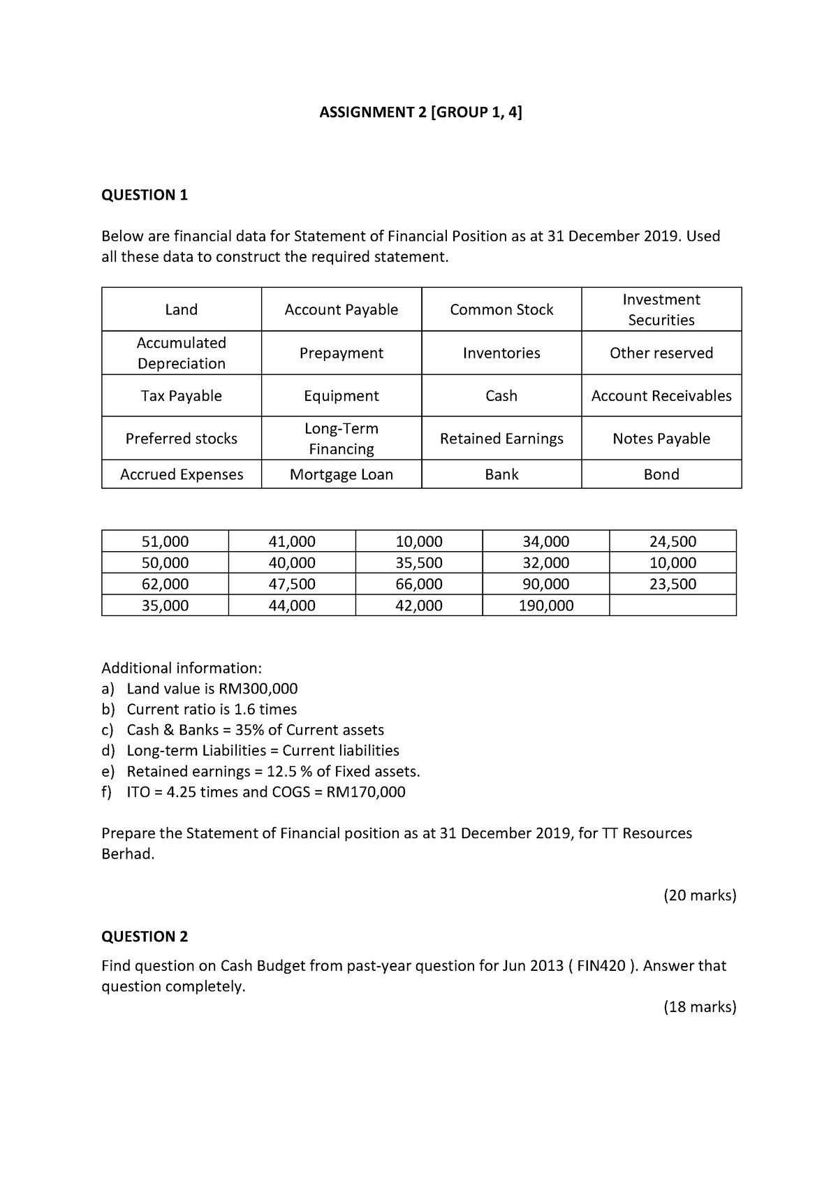 Opt1 Sem20224 Assign 1 Assignment 2 Group 1 4 Question 1 Below Are Financial Data For 1989