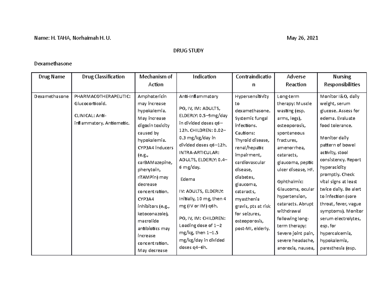 Drug Study Assignments Name H Taha Norhaimah H U May 26 2021