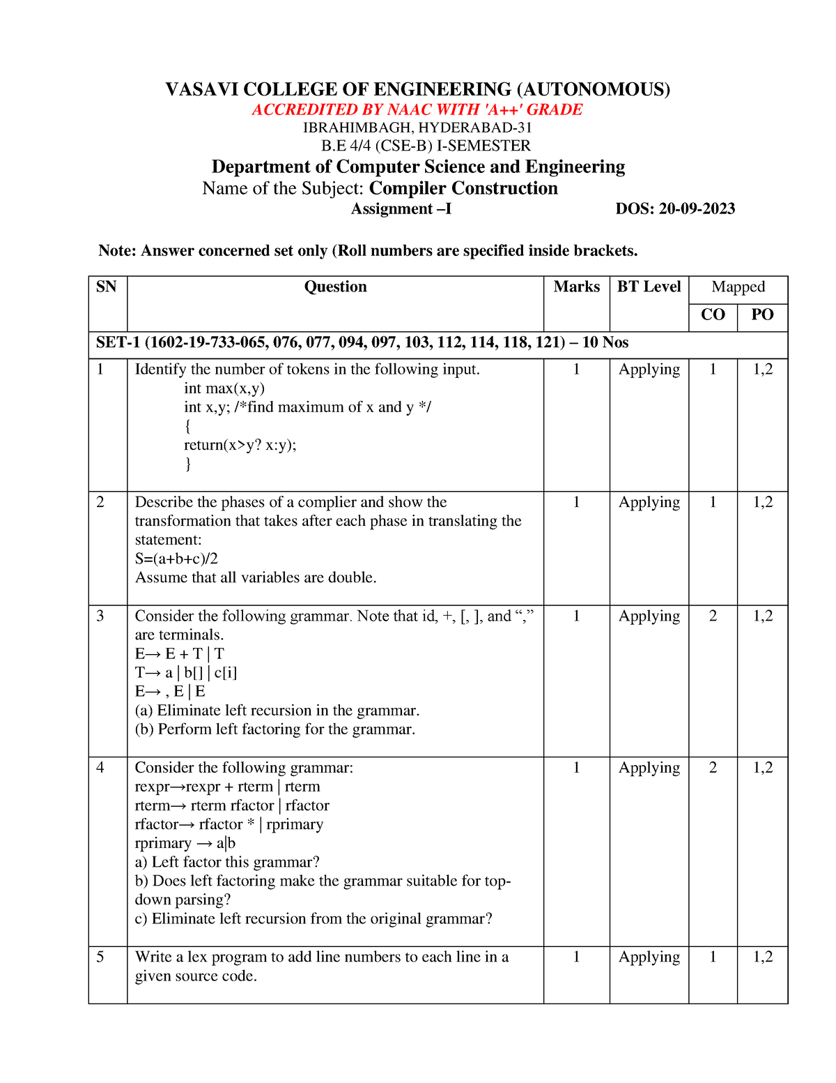 CSE-VII-B CC Assignment-1 2023-24 - VASAVI COLLEGE OF ENGINEERING ...