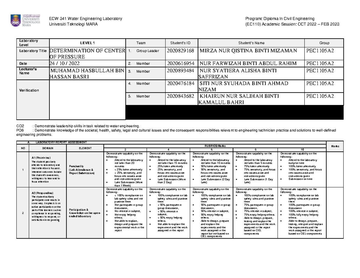 Centre Pressure - One of the laboratory report. - ECW 341 Water ...