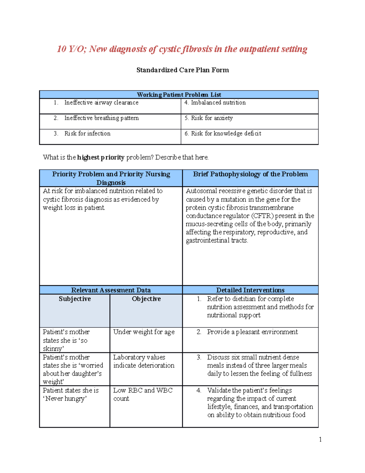 CF Care Plan 10 Y O Ati 10 Y O New Diagnosis Of Cystic Fibrosis In 