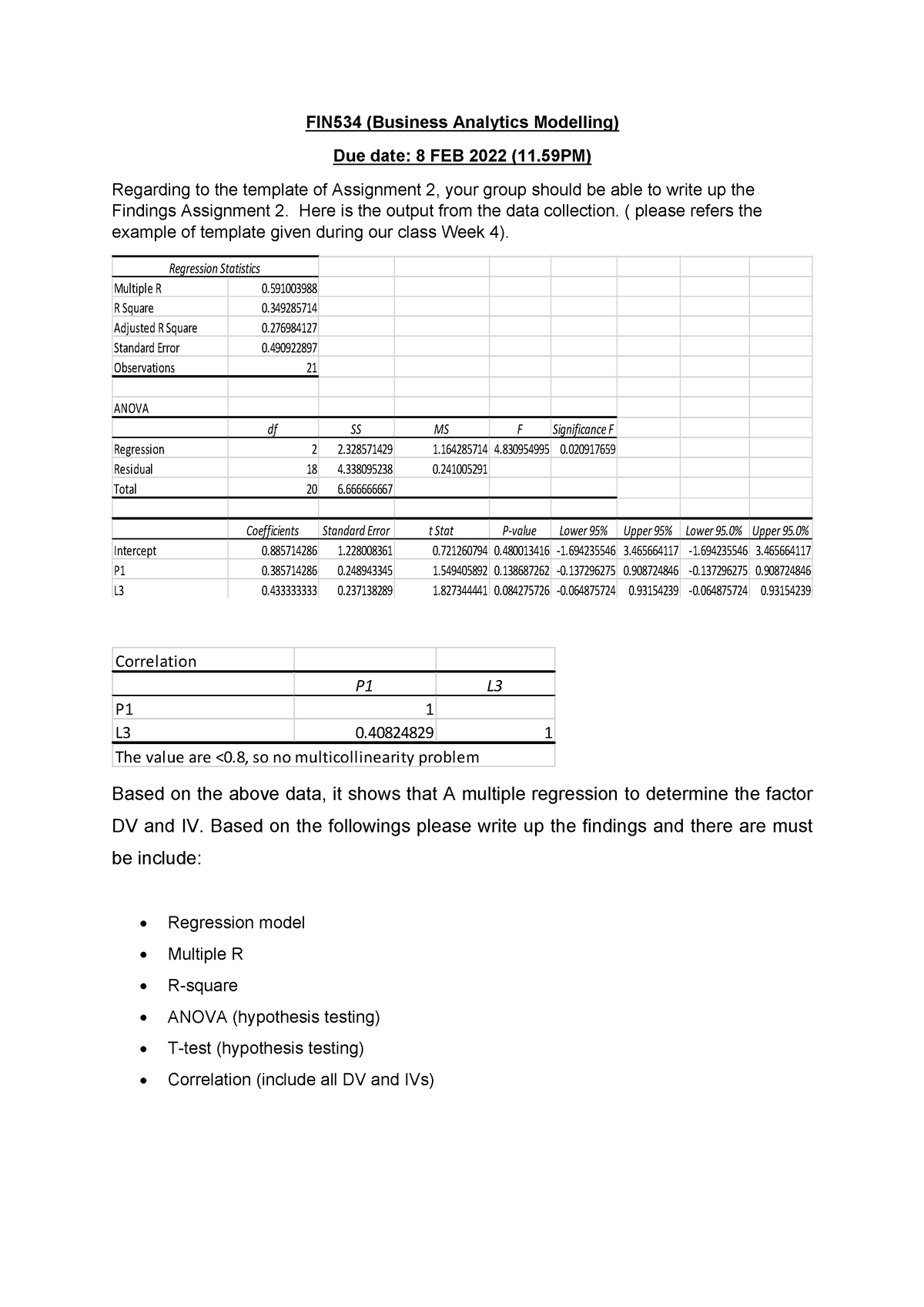 Assignment 2 - Done - FIN534 (Business Analytics Modelling) Due Date: 8 ...