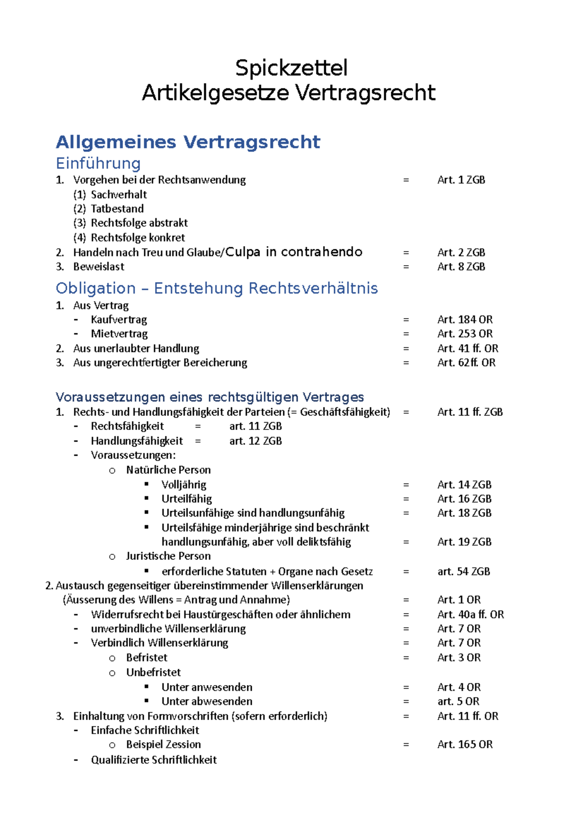 Spickzettel Allg. Vertragsrecht, Etc - Spickzettel Artikelgesetze ...