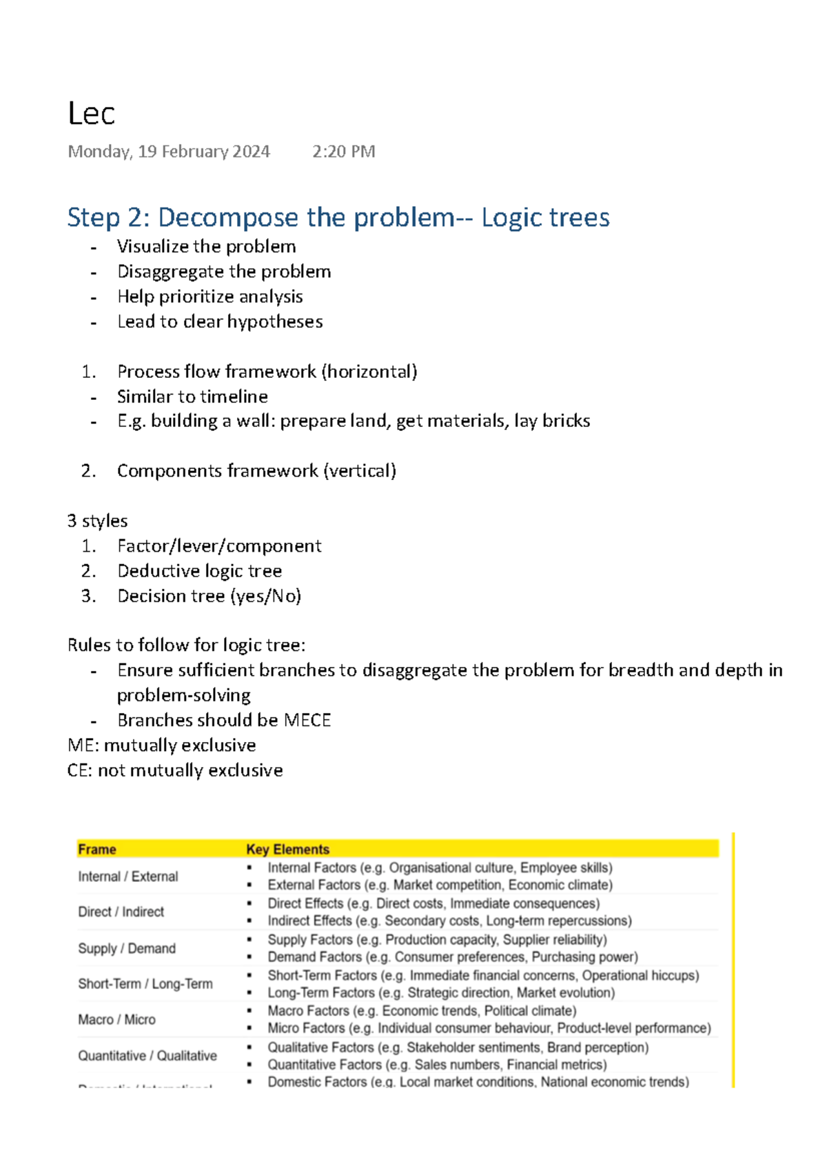 Lecture notes week 2 - Step 2: Decompose the problem- Logic trees ...
