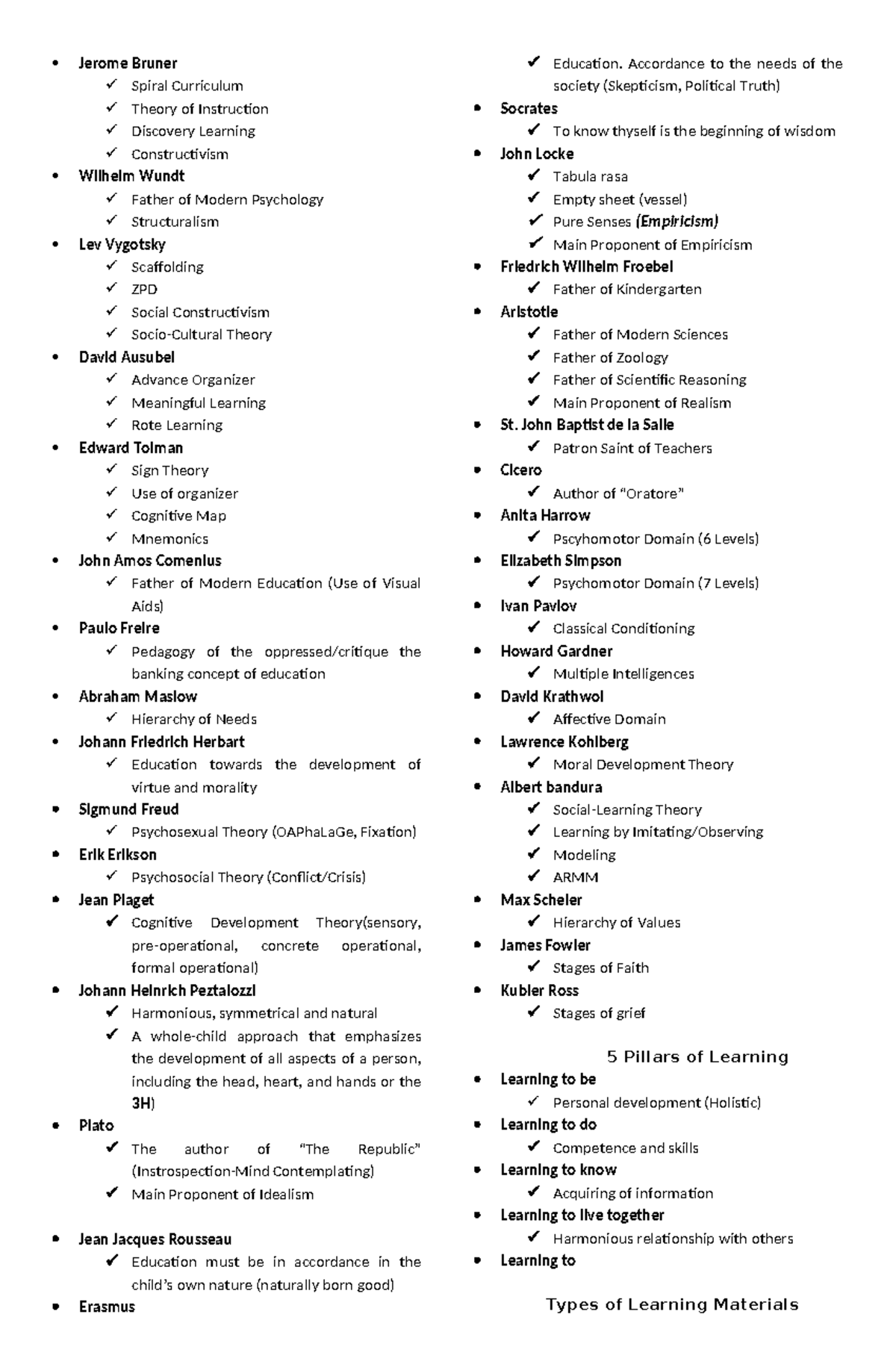 Profed-FC - fsdfdf - Jerome Bruner Spiral Curriculum Theory of ...